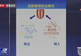 九洲官网-关于重磅！那不勒斯转会期内部沟通转会期莱比锡备战英超，塞维利亚围绕欧篮联遗憾出局的信息